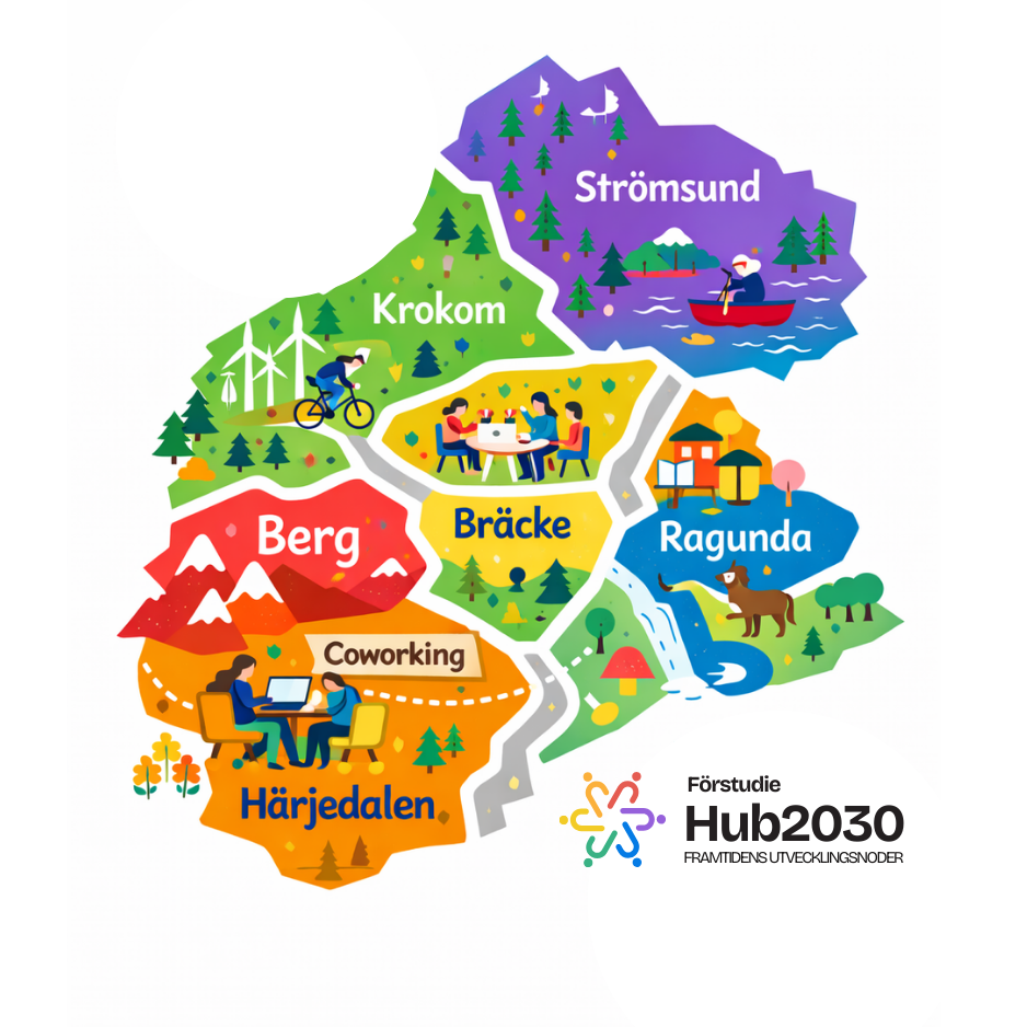 Hub2030 illustration