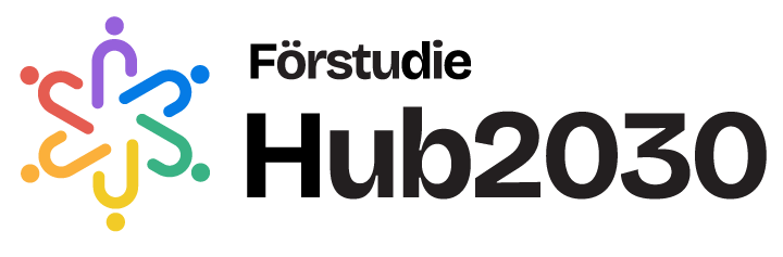 Hub2030 Logotyp